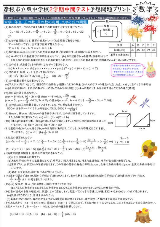 彦根市立東中学校 2023年2学期中間テスト対策プリント - 個別進学塾
