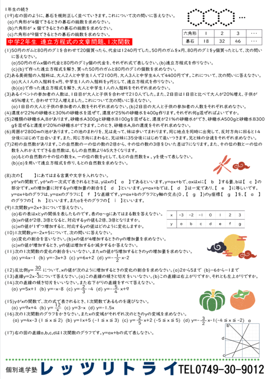 2学期中間テストの対策プリント(数学)を作成しました - 個別